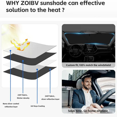 Pare-Soleil Pare-Brise Volkswagen T-Roc 2017-2025