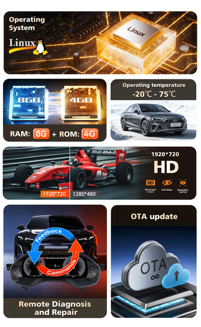 Autoradio Audi A6 A7 CarPlay Android Auto 2013-2018