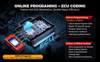 Valise Diagnostic Launch X431 PAD VII Elite Programmation ECU