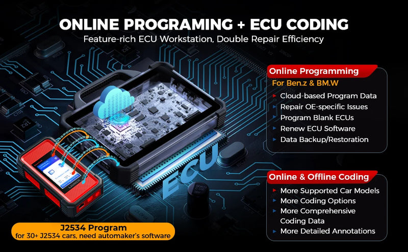Valise Diagnostic Launch X431 PAD VII Elite Programmation ECU