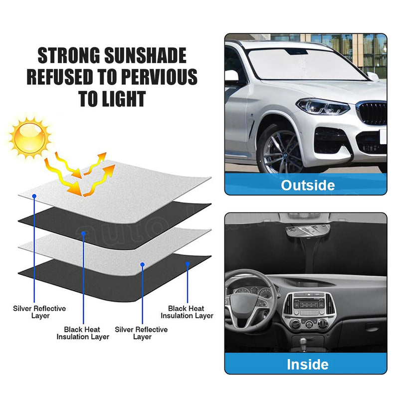 Pare-Soleil Pare-Brise BMW X1 F48 2016-2022 Pliable Double Couche avec Pochette Zippée