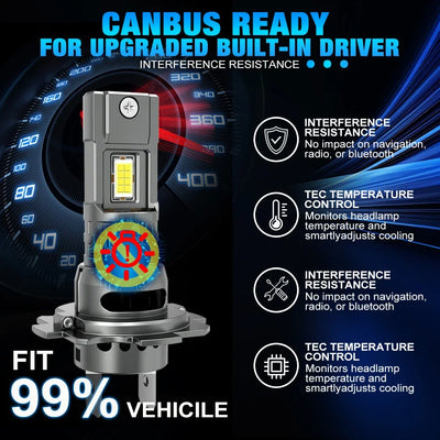 Ampoule LED BMW H7 20000LM Mini Canbus 6000K