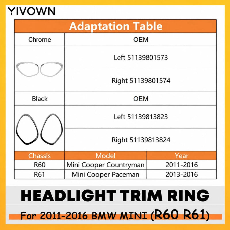 Mini Cooper Countryman R60 R61 2011-2016 Headlight Bezel