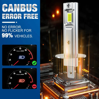 Ampoules LED BMW H1 500W 50000LM Canbus CSP Mini