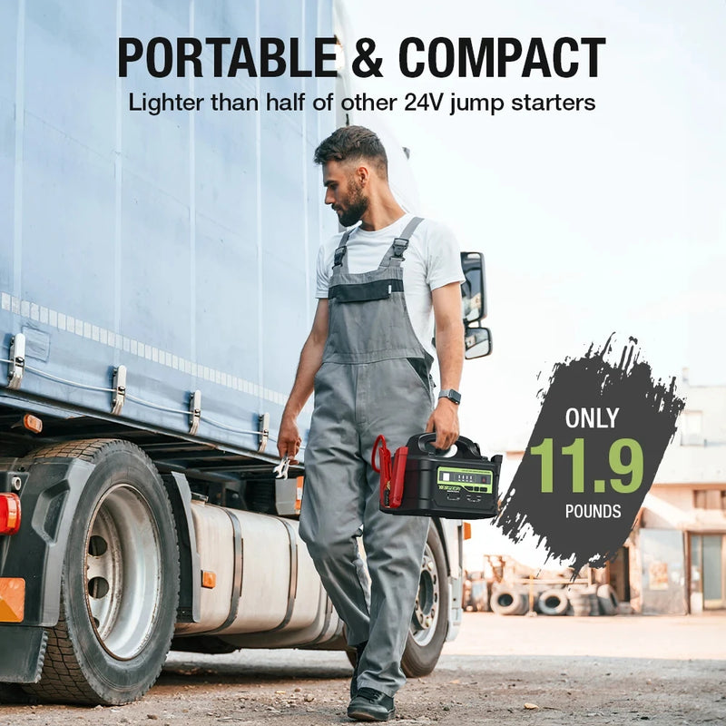 Démarreur de Batterie Portable YESPER Monster Start P2 12V 24V