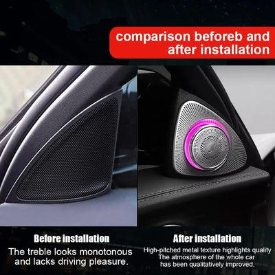 Tweeter Rotatif 3D Lumière d'Ambiance Mercedes Classe C E S