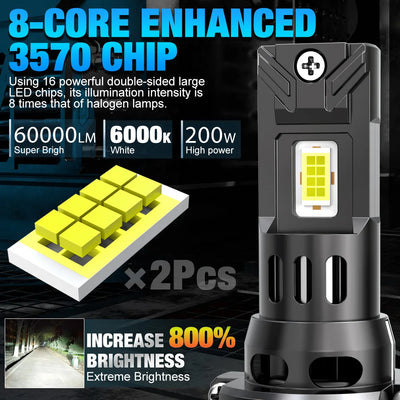 Ampoules LED H7 H1 H4 Canbus 6000K 12V (Kit Auto)