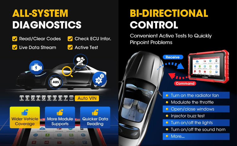 Valise Diagnostic LAUNCH X431 PROS Elite OBD2 Codage ECU