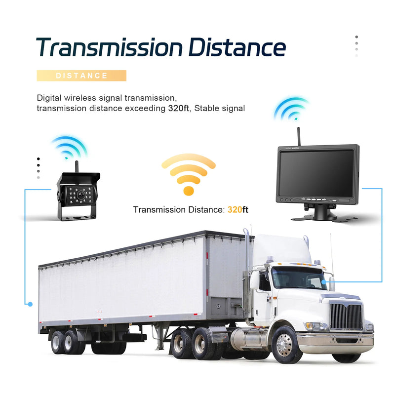Caméra de Recul Sans Fil Podofo avec Écran 7 Pouces IPS, 1080P, Vision Nocturne et Étanche IP68 pour Camping-Car et Camion