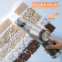 Aspirateur de Voiture SZUK Sans Fil Pro 15000 Pa ou Basic 6000 Pa Souffle et Gonfle USB-C