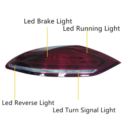 Feux Arrière LED Porsche Panamera 970.1 2010-2013