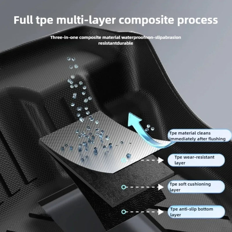 Tapis de Sol Volvo XC40 2020-2025 XC60 2015-2017 2018-2025 TPE 3 Pièces Étanches Antidérapants