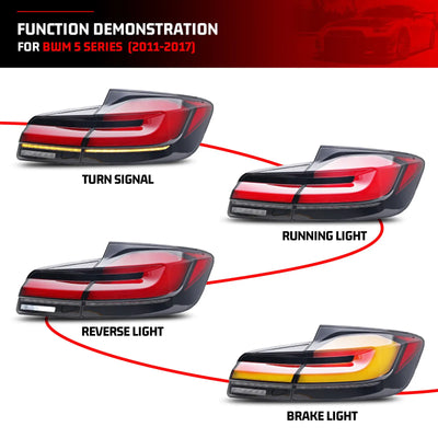 Feux Arrière LED BMW F10 M5 2011-2016 Clignotant Séquentiel