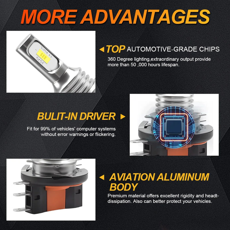 Ampoules LED H15 Canbus VW Golf MK6 BMW Mercedes Audi DRL