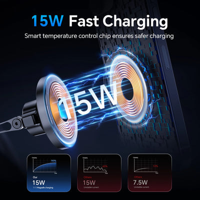 Support Téléphone Magnétique Voiture Charge 15W