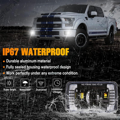 Feux Antibrouillard LED DRL Ford F-150 2015-2020