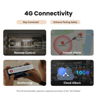 Dashcam DDPAI Z60 Pro 4K 3-Channel GPS