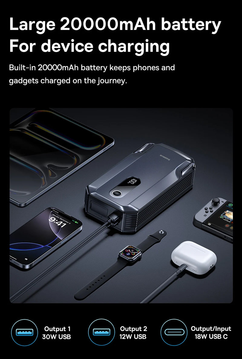 Baseus Booster de Batterie Voiture 2000 A 20 000 mAh Charge Rapide 30 W