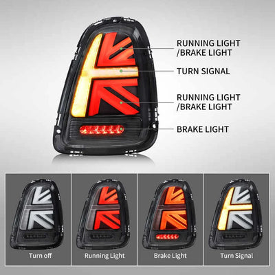 Feux Arrière LED BMW Mini Cooper R56 R57 R58 R59 2007-2013