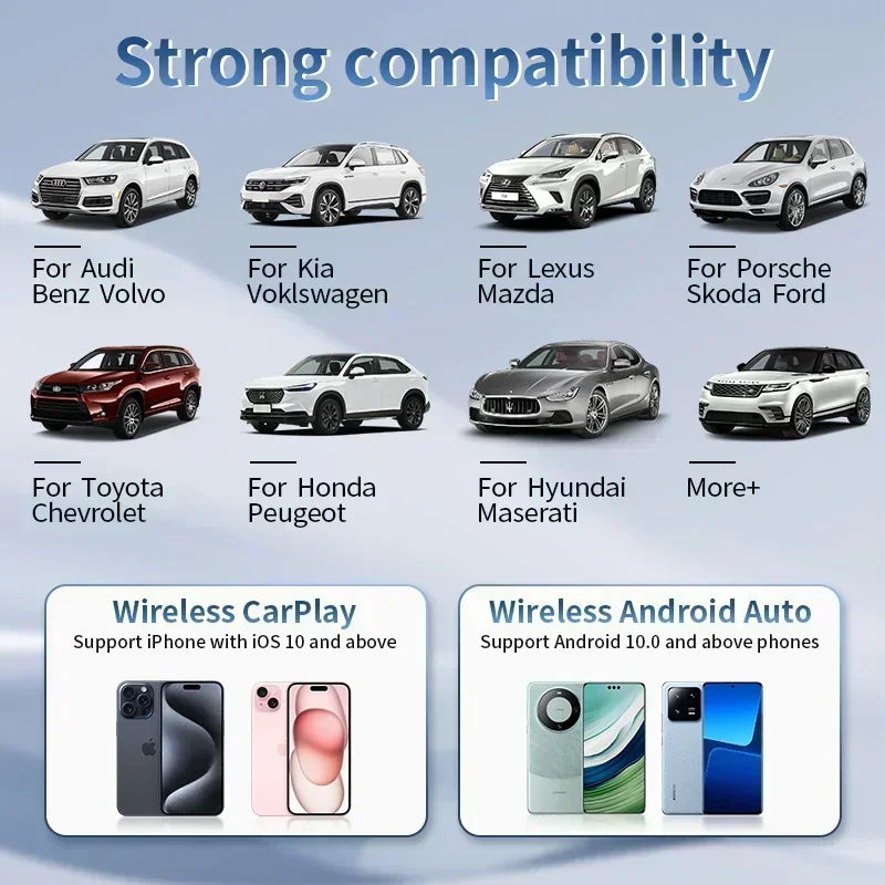 Boîtier CarPlay AI Box Android 13 Sans Fil 2 Go RAM Gris ou Noir