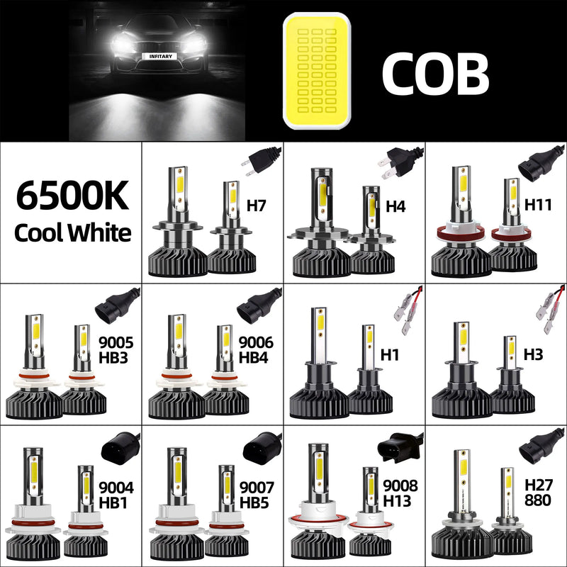 Ampoules LED Infitary H7 H4 72W 6500K