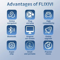 Boîtier CarPlay AI Box Android 13 Sans Fil 2 Go RAM Gris ou Noir