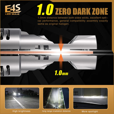 Ampoules LED H7 Canbus 6500K Audi A3 A4 Q5