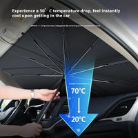 Pare-Soleil Pare-Brise Renault Mégane 2 3 4 Parapluie Pliable Anti-UV Argent ou Holographique