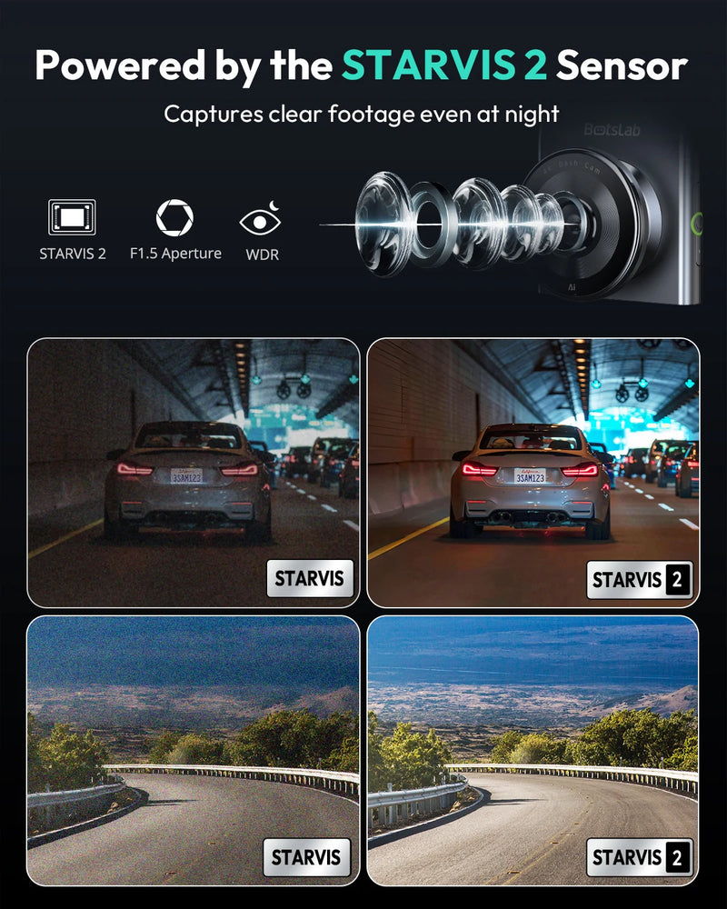 Dashcam Botslab Plus 4K HDR Avant et Arrière avec GPS, Wi-Fi 5 GHz et Capteur SONY STARVIS 2 Vision Nocturne