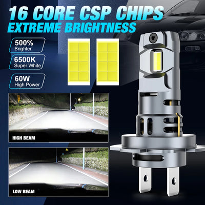Ampoule LED BMW H7 Mini 20000LM Canbus 6500K