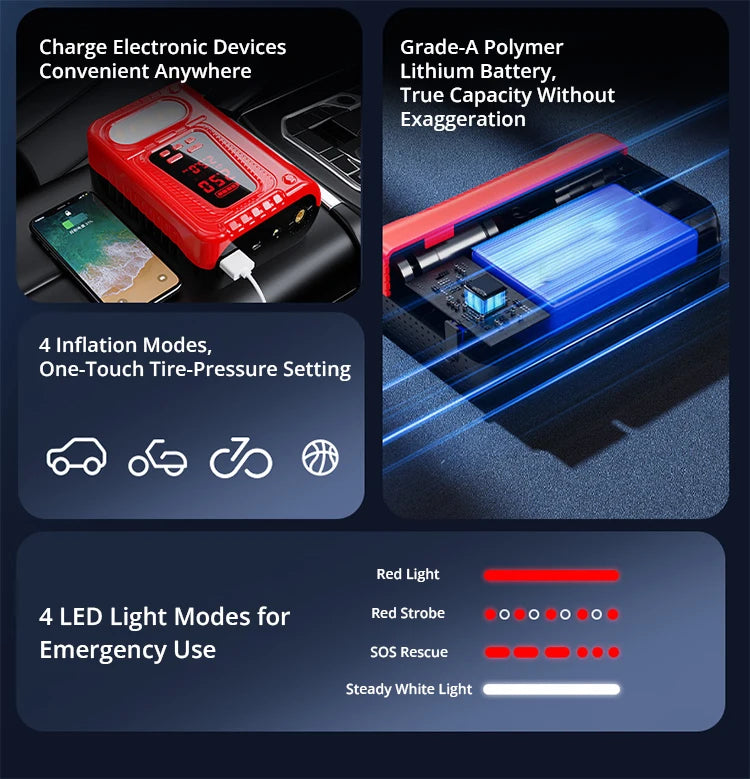 Booster de Batterie Voiture 5000A avec Compresseur 150 PSI Double Écran