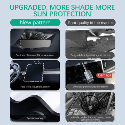 Pare-Soleil Intérieur Pare-Brise Kia Picanto Niro Optima