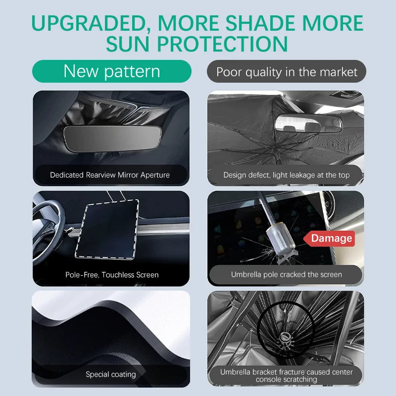 Pare-Soleil Intérieur Pare-Brise Kia Picanto Niro Optima