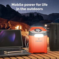 Gonfleur de Pneu ETENWOLF V3 160 PSI Compresseur Portable 7800 mAh