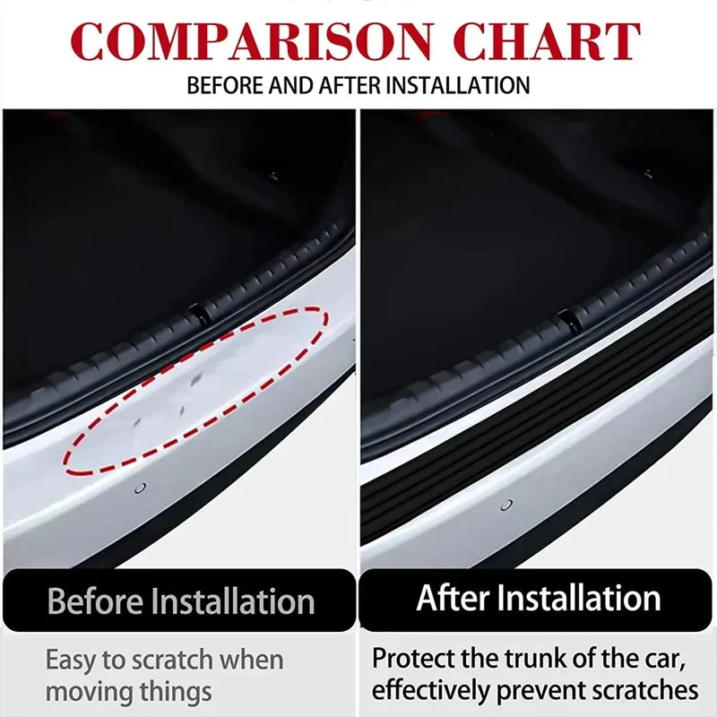 Protection de Seuil de Coffre Dacia Duster Bande Caoutchouc 90 ou 104 cm