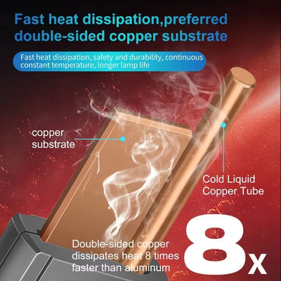 Ampoules LED M9 Pro 130W CSP H4 H7