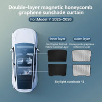 Pare-Soleil de Toit Tesla Model Y Juniper 2025-2026 Graphène Magnétique Nid d'Abeille
