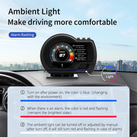 Affichage Tête Haute OBD2 GPS Voiture Écran LCD