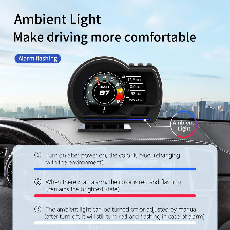 Affichage Tête Haute OBD2 GPS Voiture Écran LCD