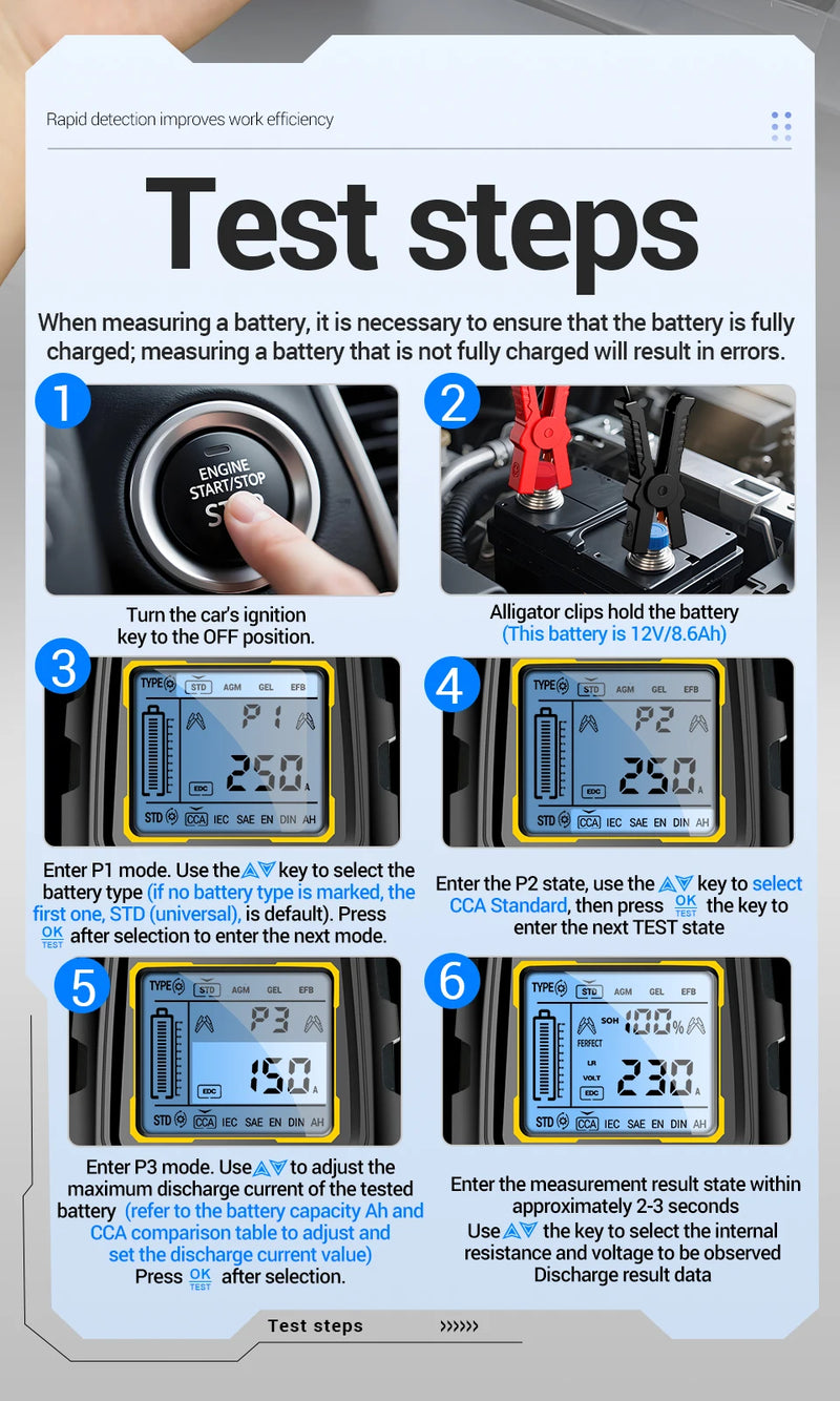 ANENG BT175 12V 24V Car Battery Tester 50-1999 CCA