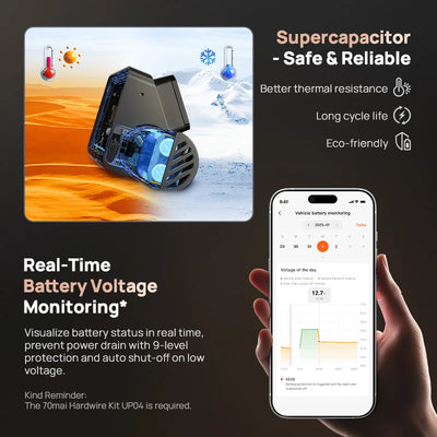 Dashcam 70mai A810S 4K Wi-Fi 6 GPS ADAS