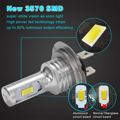 Ampoules LED CSP 80W H7 H4 6000K