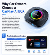 Boîtier CarPlay CarRocket Plus Android 15 4G GPS Sans Fil