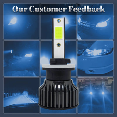 Ampoules LED 72W 16000 lm H4 H7 Voiture