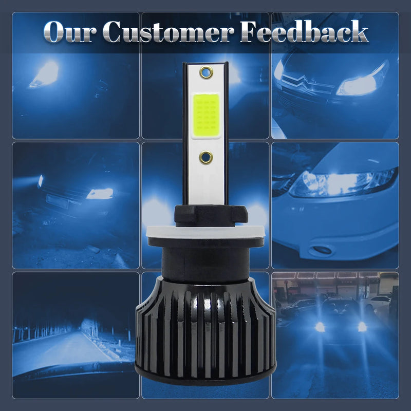 Ampoules LED 72W 16000 lm H4 H7 Voiture