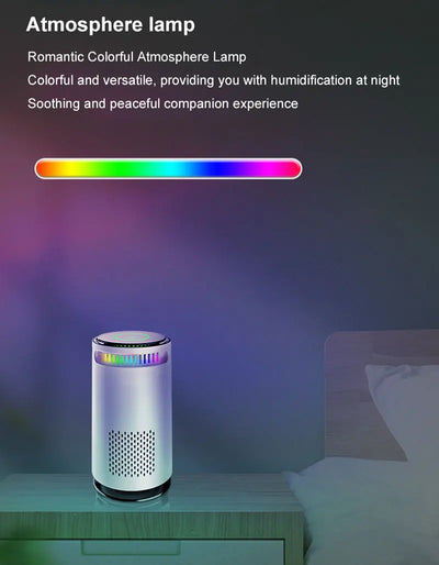 Purificateur d'Air Voiture Filtre HEPA Ions Négatifs
