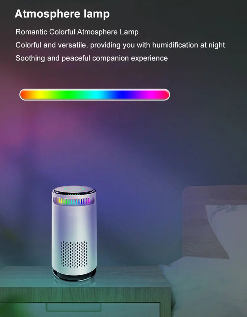 Purificateur d'Air Voiture Filtre HEPA Ions Négatifs