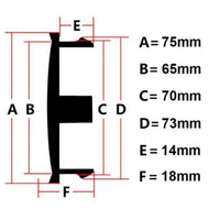 Cache-Moyeux Universels 75mm ABS Noir ou Argent — vue d'ensemble