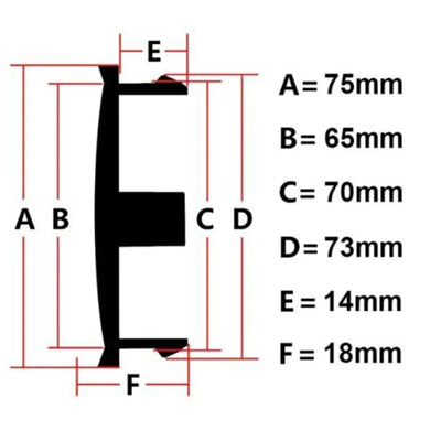 Cache-Moyeux Universels 75mm ABS Noir ou Argent