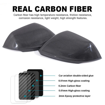 Coque Rétroviseur Audi Q8 SQ8 RSQ8